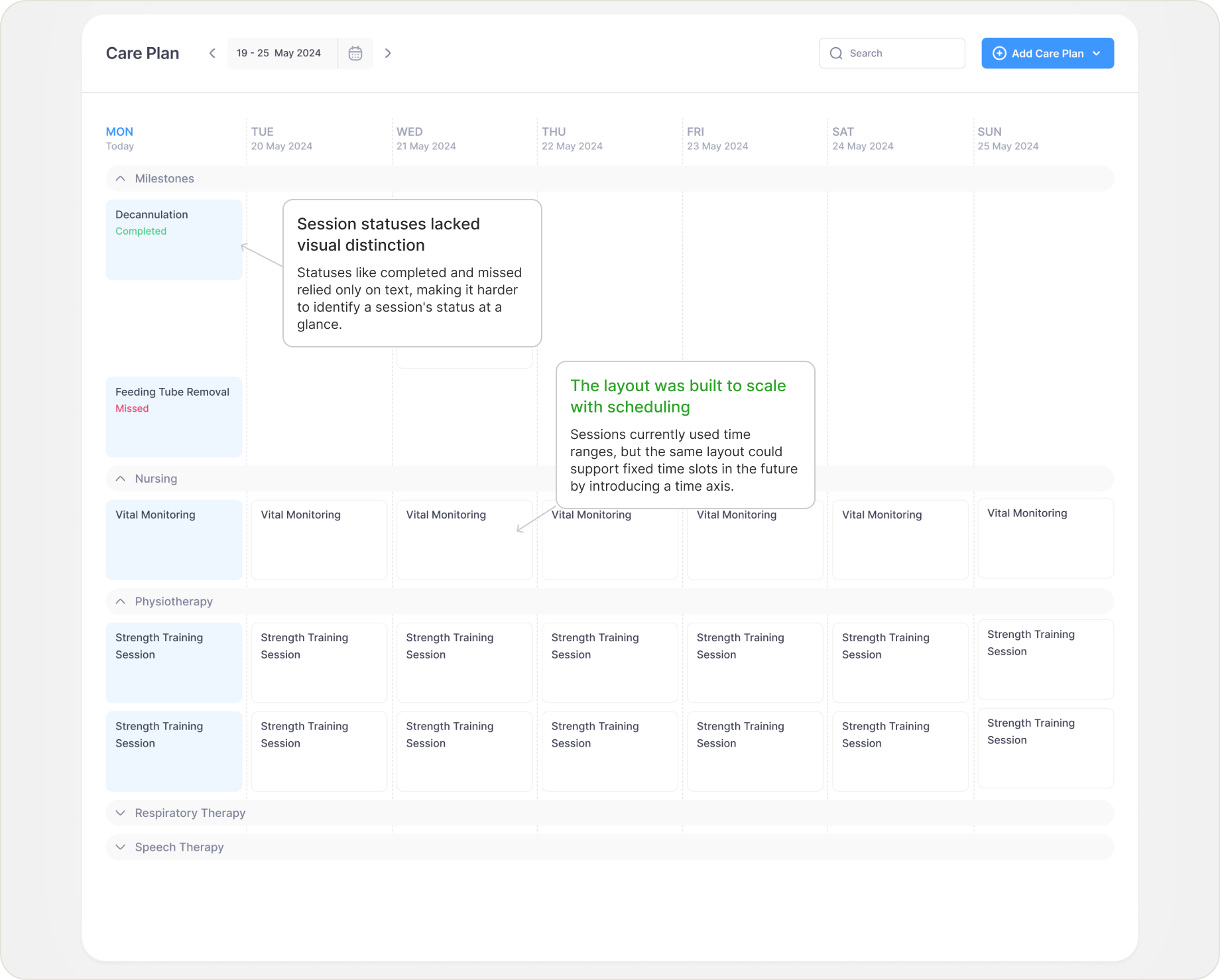 Care Plan V2 — annotated screenshot of the second design